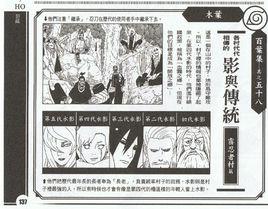 霧隱忍者 霧隱忍者