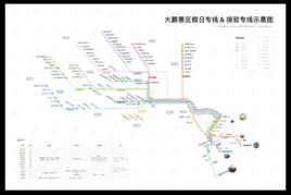 大鵬假日專線 大鵬假日專線