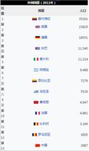 特內里費[特內里費島]