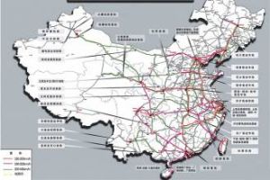 鐵路網布局 鐵路網布局
