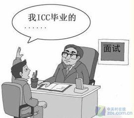 人事經理 人事經理