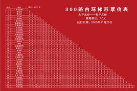 北京公交300路 北京公交300路
