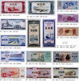 實物國債 實物國債