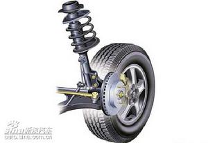 獨立車輪懸掛系統