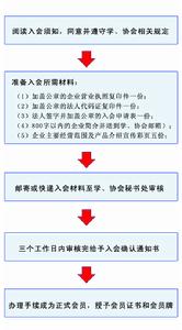 深圳市照明學會