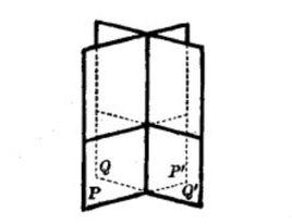 補二面角 補二面角