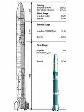 長征一號運載火箭線圖