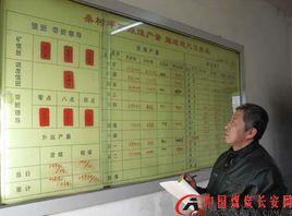 煤礦礦級領導下井帶班制度