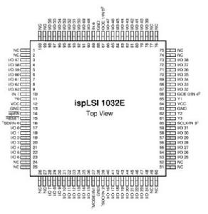 移動終端取證技術模型