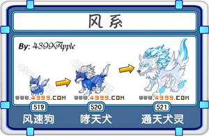 泰米時空米諾通天靈犬進化圖鑑