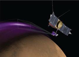 紫外成像儀 紫外成像儀