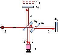 麥可遜-莫雷實驗