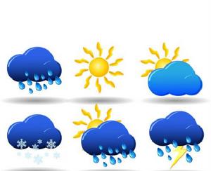 中期天氣過程 中期天氣過程