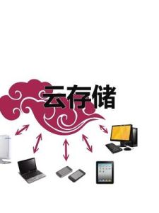 雲存儲 雲存儲