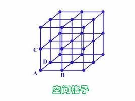 格子狀構造 格子狀構造