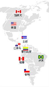 國際金融機構體系