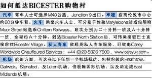 Chic Outlet Shopping® in Europe