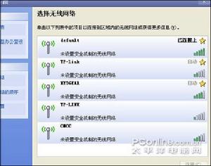 網路加密 網路加密