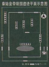 秦始皇陵園布局示意圖