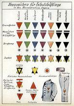 德集中營中犯人的標誌，第五列及為同性戀者