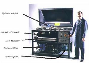 美國福祿公司的水刀