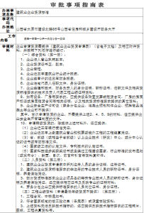建築總承包一級資質標準 建築總承包一級資質標準