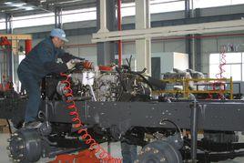 汽車零部件工業 汽車零部件工業