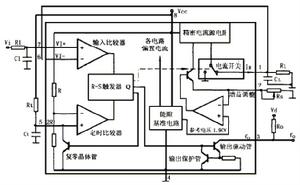電壓-頻率變換器工作原理