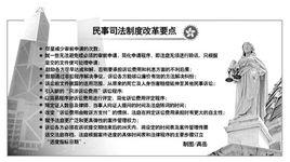 香港司法制度 香港司法制度
