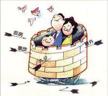 選擇保險的四大標準