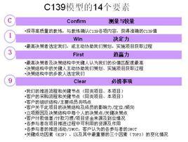 C139測量大項目銷售控單力 C139測量大項目銷售控單力