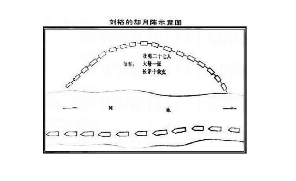 北魏3萬騎兵蜂擁而上，卻被2700名晉軍逐個擊破，史學家至今仍感嘆