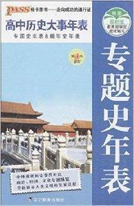 高中歷史大事年表 高中歷史大事年表