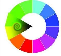 流行色[某時期內社會帶有傾向性的色彩]