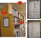 美國國家醫學圖書館分類法 美國國家醫學圖書館分類法