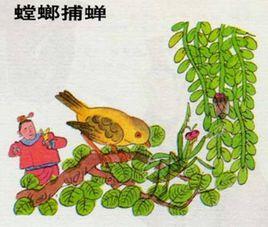 委身曲附 委身曲附