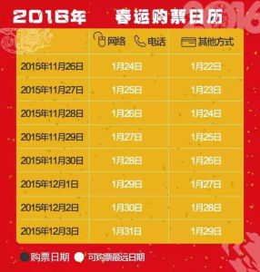 2016年鐵路春運購票日曆 2016年鐵路春運購票日曆