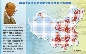 截止2012年10月逸夫樓示意圖