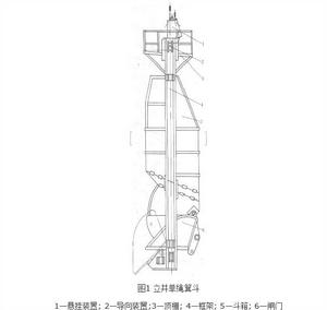 箕斗[礦山機械設備]
