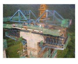 太沙基固結理論 太沙基固結理論