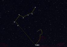 北斗星[北斗七星]