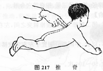 小兒捏脊