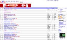 奧特曼吧早期精品貼