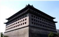 北京城門