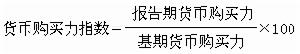 貨幣購買力指數 貨幣購買力指數