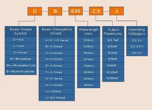 西安華科光電有限公司 西安華科光電有限公司
