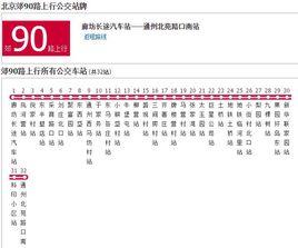 北京公交郊90路