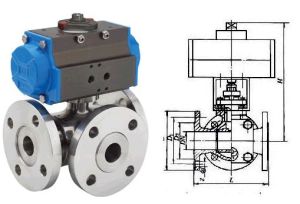 氣動三通法蘭球閥結構圖 氣動三通法蘭球閥結構圖 氣動三通法蘭球閥結構圖 氣動三通法蘭球閥結構圖