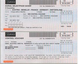 歐洲鐵路通票 歐洲鐵路通票