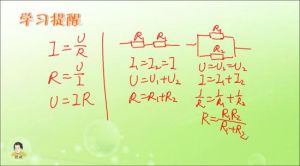 國中物理公式 國中物理公式